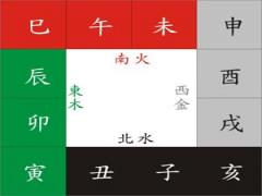 八字中的地支三会