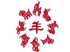 1979年属羊男性2021年运势 79年42岁属羊人2021年每月运势(图文)
