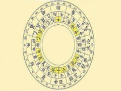 天干之辛的代表意义