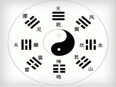 五行看你最适合的职业
