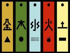 怎么看八字喜用神？