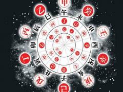 干支相克暗示将发生什么事