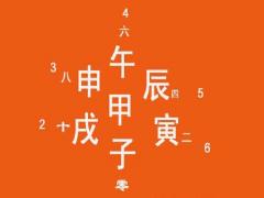 查找“空亡”的最简捷之法