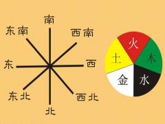 解说五行金木水火土