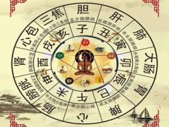 八字预测案例