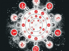 八字天干地支的代表意义