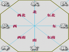 掐算高手的神奇歌诀