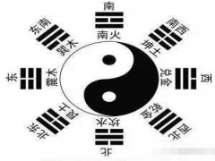 阴阳太极法取象断吉凶实例解说