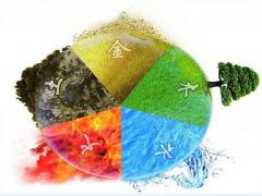 金木水火土五行查询表，五行年份查询表