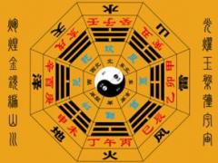 从生辰八字分析健康疾病