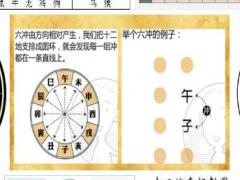 地支是否能克天干