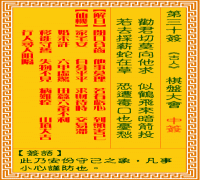 观音灵签 第三十签: 棋盘大会