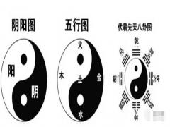 识阴阳，知天命！