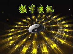 数字吉凶预测
