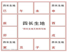 四长生地查询表