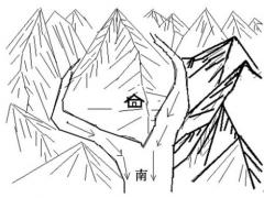生辰八字怎么看阳宅风水