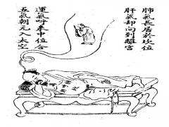【优】陈希夷二十四气导引坐功图势