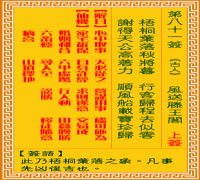 观音灵签 第八一签: 风送滕王阁