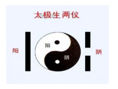 太极生两仪图