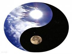 阴阳太极法十二月取用神的原则
