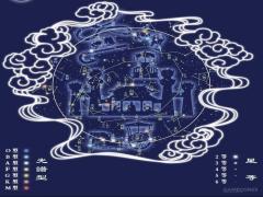 关于三垣四象九曜二十八星宿的中国古代星占术漫谈